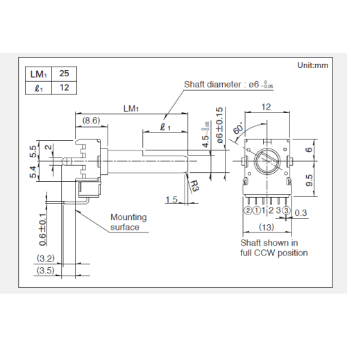 Potenziometro rotativo serie Rk12l