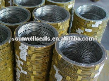 Standard Spiral Wound Gaskets ASME B16.20/ASME B16.47