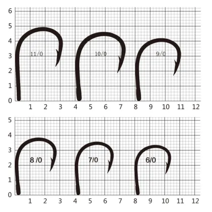 Stainless Steel Inline Circle Hook for Live Bait Fishing - 10827 Hook