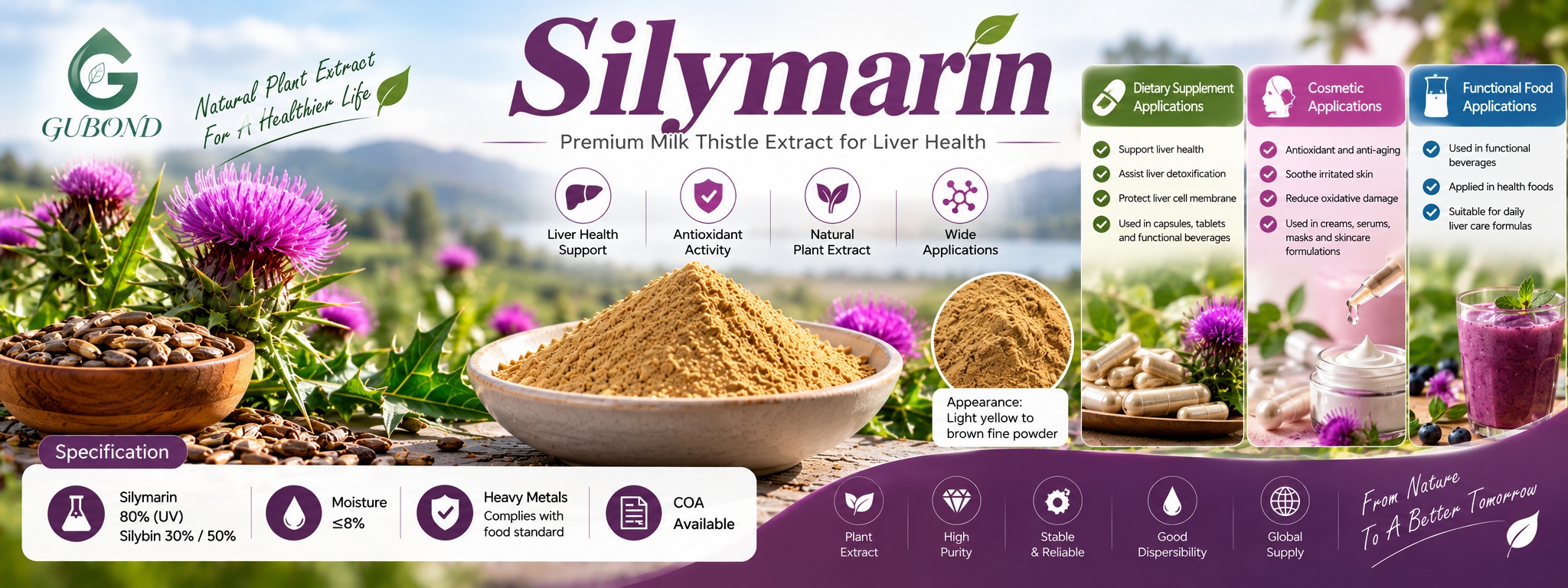 Silymarin (9)