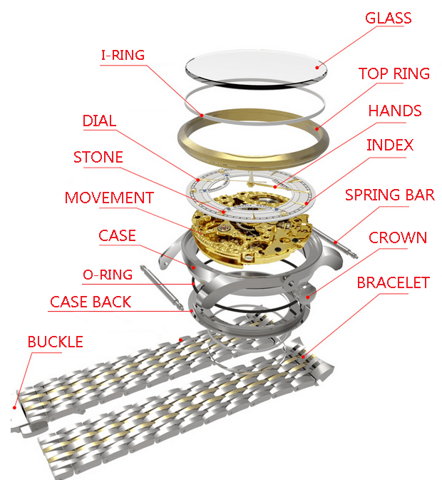 watch parts for watch