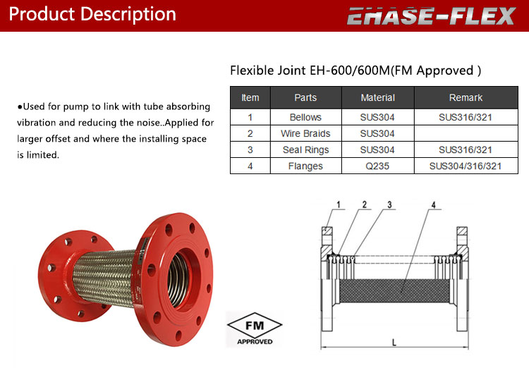 High Quality Expansion Joint