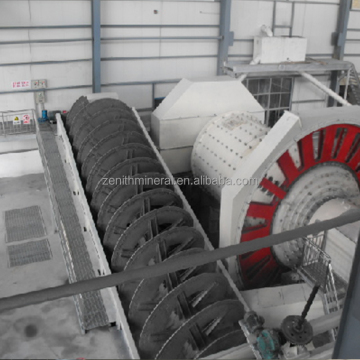 Excellent Quality Mill Ball and Raymond Mill Searches