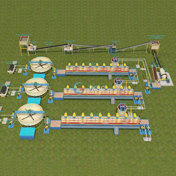 Professional Gravity Flotation Separating Equipment for Feldspar Mining Beneficiation Processing Plant