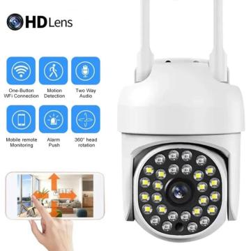 High-Definition Surveillance Network Camera