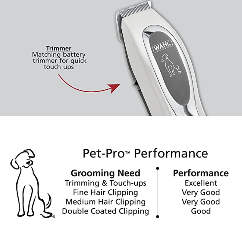 Clipper Trimmer Pet Grooming Combo Kit