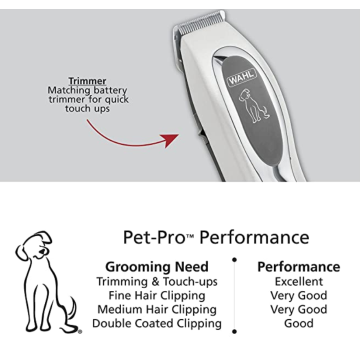 CRIPPER TIN TẮT PET GROOMING COMBO KIT