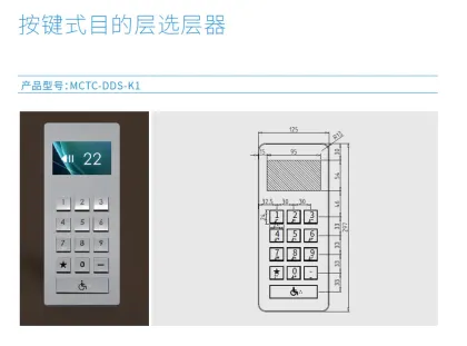 Elevator Destination Floor Group Control System