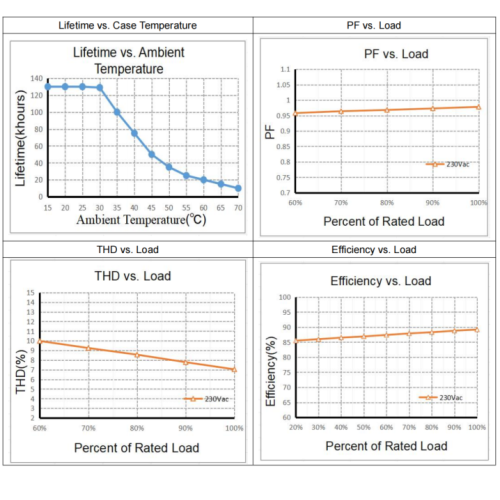 Блок сілкавання 36W FLAT CV: