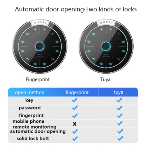 Xc Home Fingerprint Digital Safe 2 Jpg