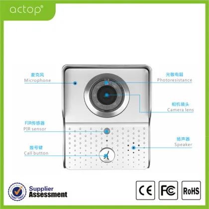 Smart Doorbell Video Intercom System