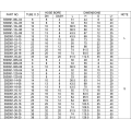 90 Degree Metric Standpipe Straight Hydraulic Fittings