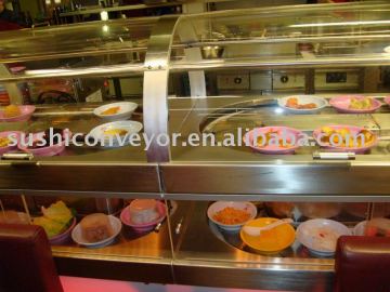double-deck food conveyor system