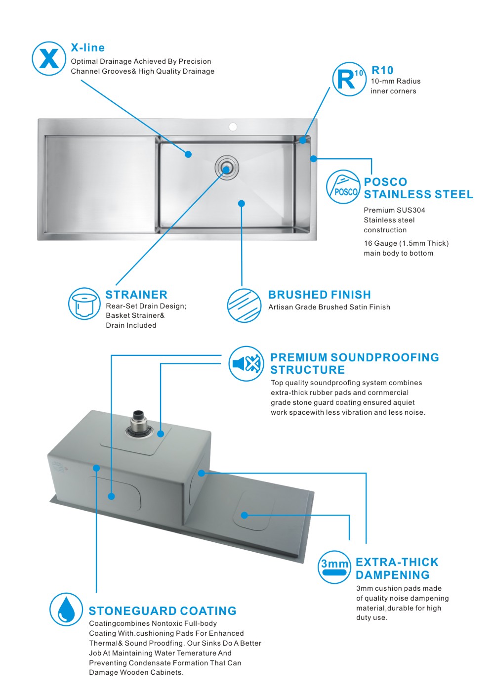 Drainboard Sink