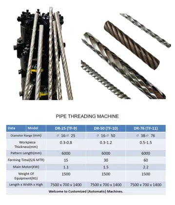 Pipe Threading Machine: Decorative Pipe Tube Twisting Machine