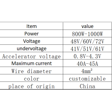 Wholesale 18-Tube Aluminum Substrate Brushless Controller