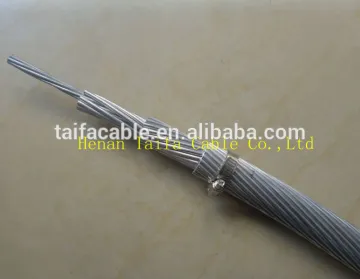 Bare Aluminum Conductor AAC/AAAC/ACSR Conductor