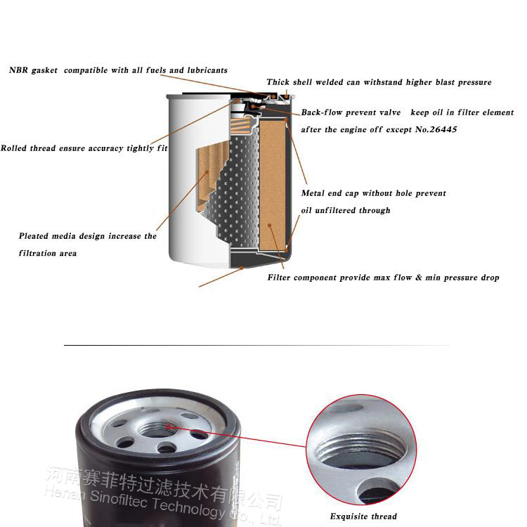 thumbnail image 2 of 250028-032 Oil Filter Element - Sullair Compressor Replacement Filter 2 of 4