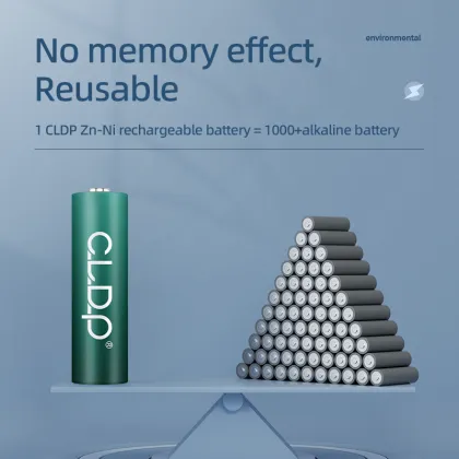 CLDP 1.6V 800mWh Zn-Ni rechargeable double a battery