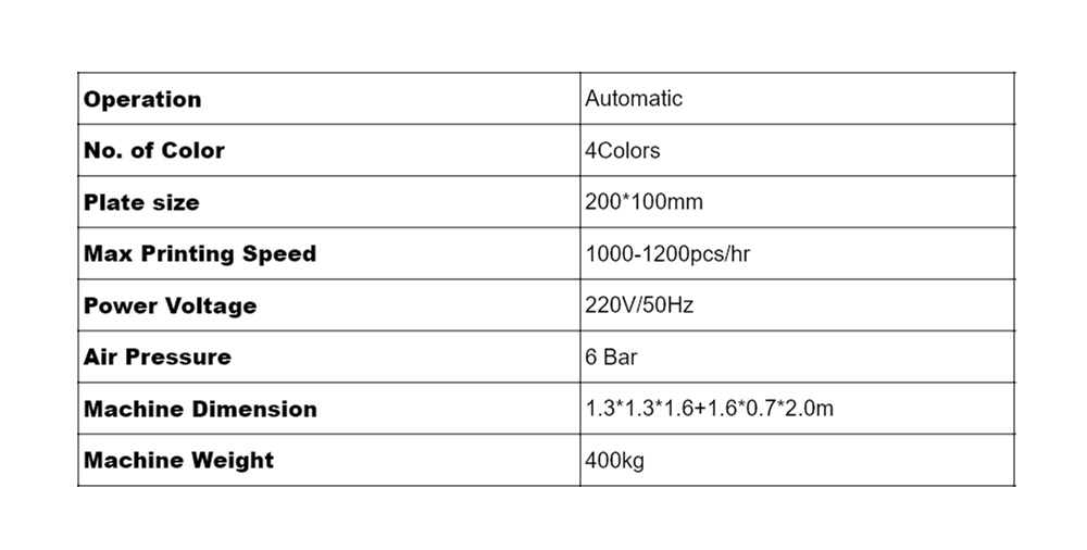 Taoxing High-Speed 4-Color Auto Pad Printer bg