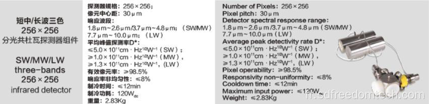 SW / MW / LW trois bandes 256x256 Détecteur infrarouge