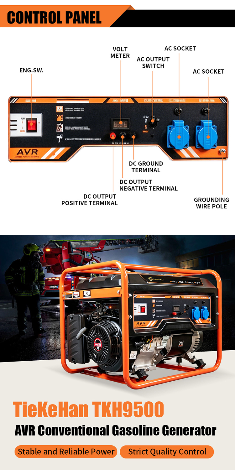 Gasoline Generator