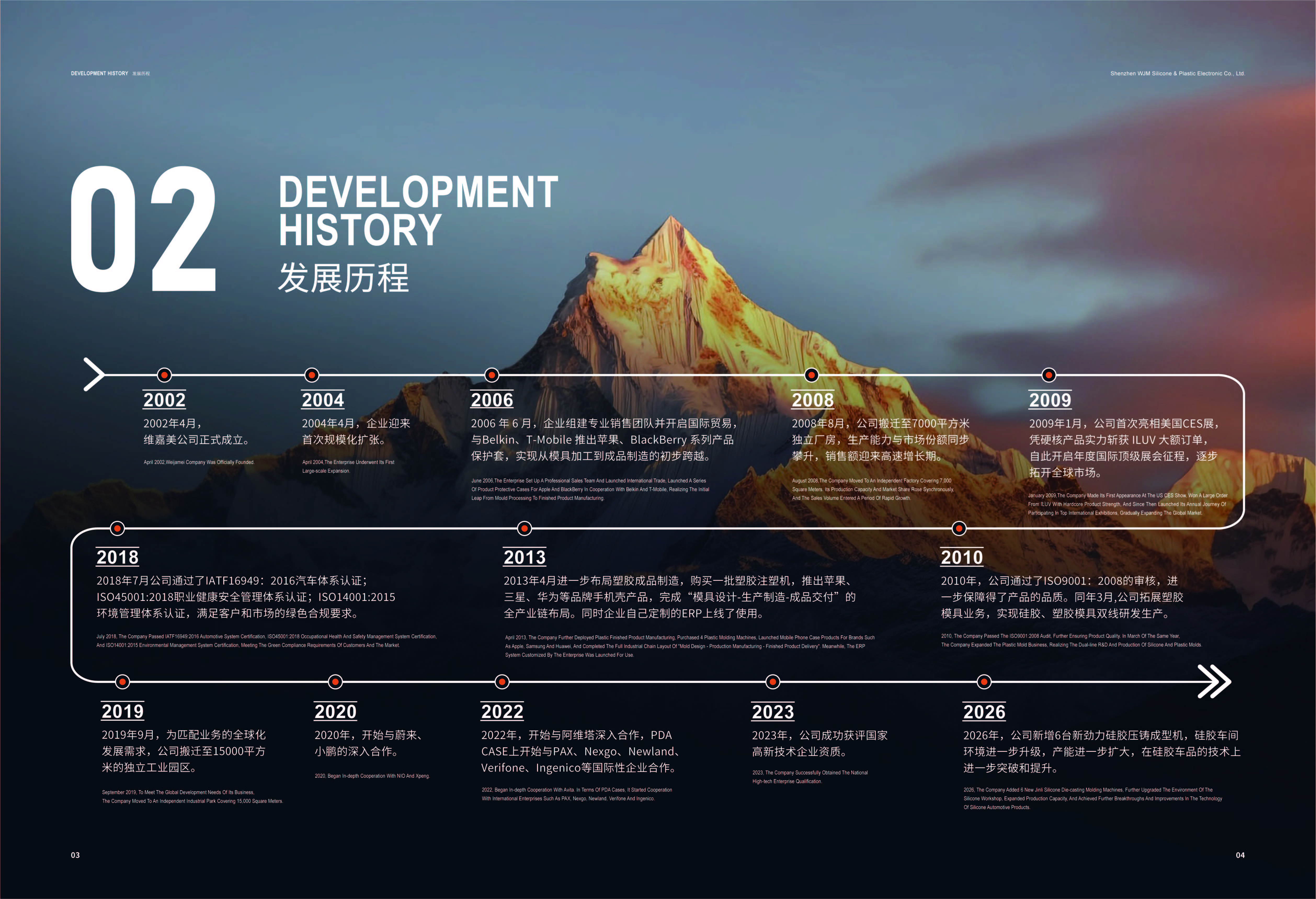 WJM Company Brochure-04 (2)