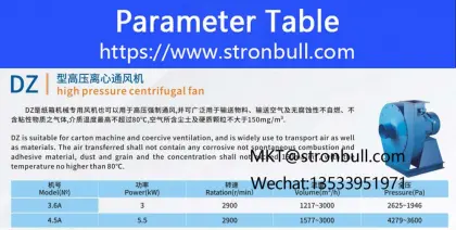 Stronbull Fan DZ High Pressure Centrifugal Fan High Pressure Forced Material Delivery Fan