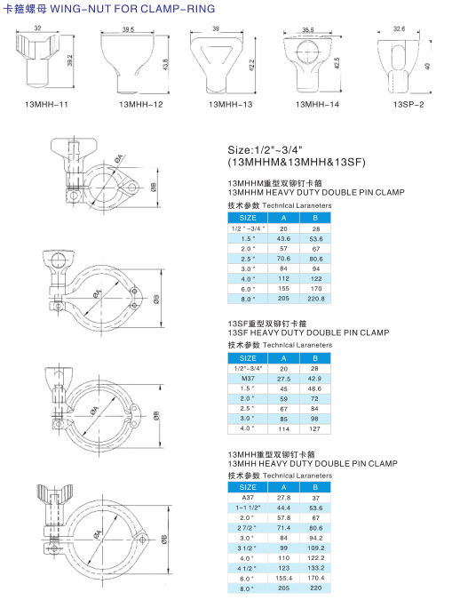 heavy duty clamp ring