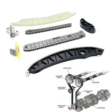 Aksesori Kereta Borong OEM: Katalog Kit Rantaian Masa Komprehensif untuk pelbagai Model Geely