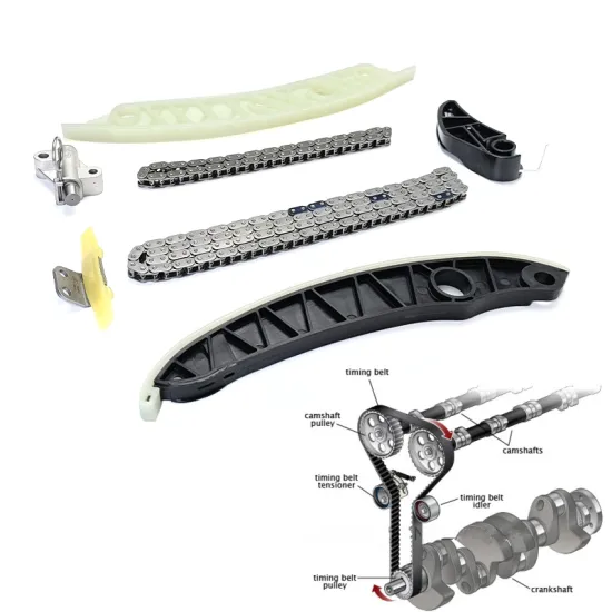 OEM Wholesale Car Accessories: Comprehensive Timing Chain Kit Catalog for Various Geely Models