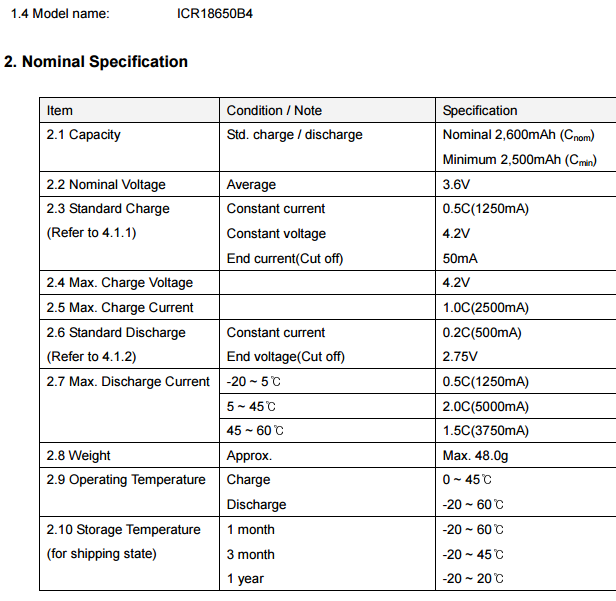 LG 18650 B4 2600mAh