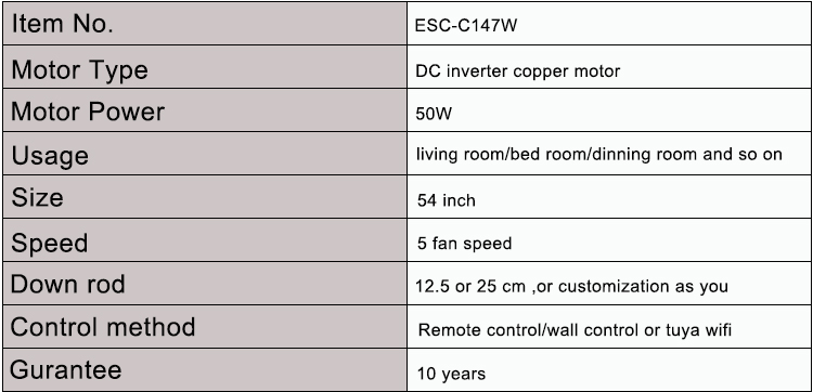 ESC-C147W-1