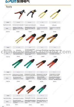 Clamping Pliers