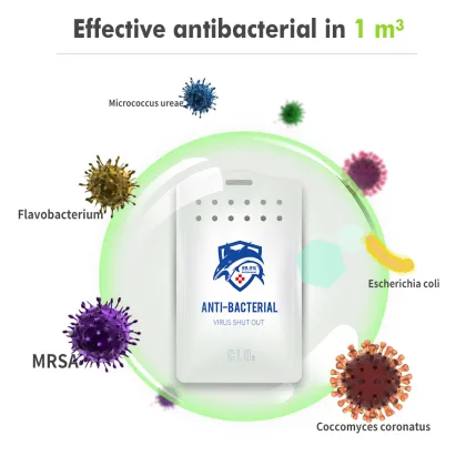 chlorine dioxide Air Disinfection Card