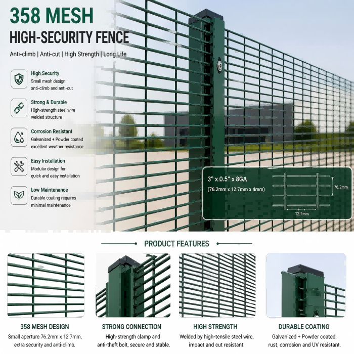 358 Anti-Kletter-Zaunpaneel – ANJIA Group ANJIA Group 358 anti-climb security fence panel with 76.2x12.7mm mesh aperture
