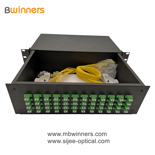 Fiber Patch Panel