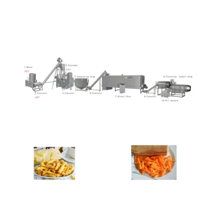  Cheap Price Cheetos and Nik Naks Processing Equipment: Kurkures Cheetos Machine and Nik Naks Production Line