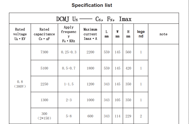 frequency water cooled DC filter power capacitor