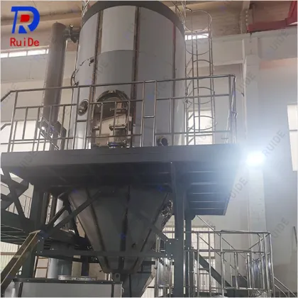 Nitrogen closed cycle spray dryer