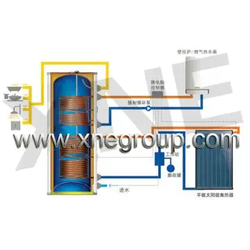 Presurized Solar Water Heater Glycol inside Heat Exchanger