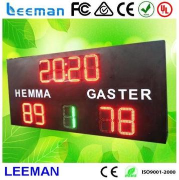 digital gas price sign zxs p6 indoor led large screen display video xxx led scoreboard