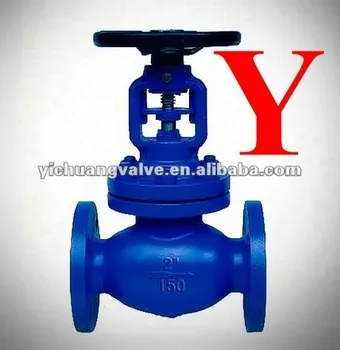 API Bellows globe valve