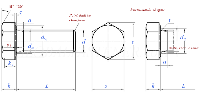 DIN961 Fully Threaded Hex Head Bolts with Fine Pitch