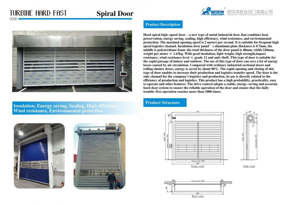 customized high speed door