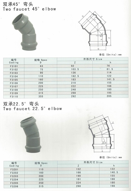 PVC elbow with rubber ring