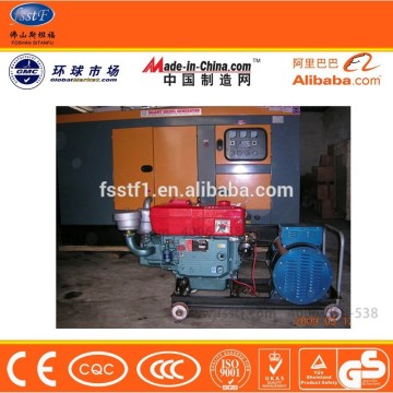 simple operation generator price list