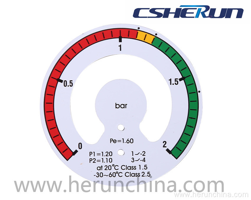 Electronic Contact Gauge Dial Plates