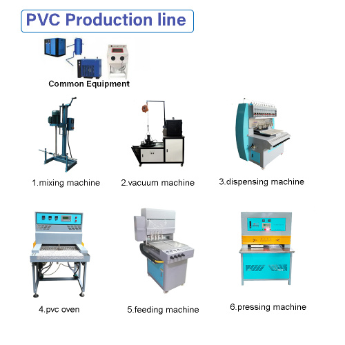 PVC Usb Flash Drive Making Machine