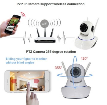 Smart home network phone camera